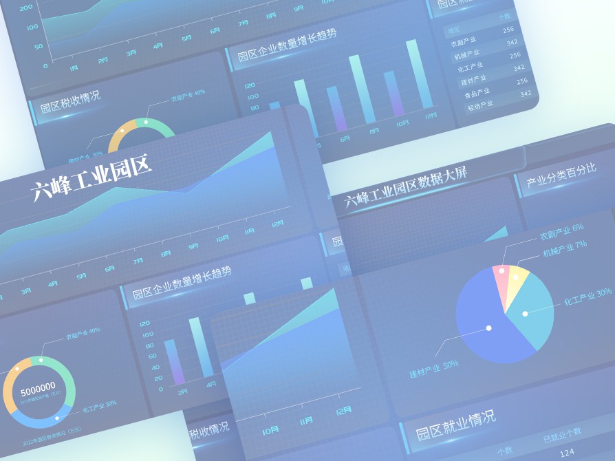 六峰工业园大屏
